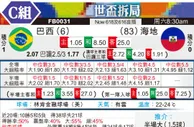 [世界杯] 巴西 vs 海地