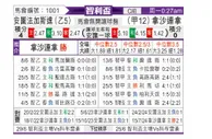 [智利杯] 安托法加斯塔vs塞雷那