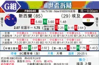 [世界杯] 新西兰vs埃及