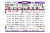[智利杯] 维尼亚德马埃弗顿vs坎尔托塔