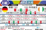 [世界杯] 德国vs科特迪瓦