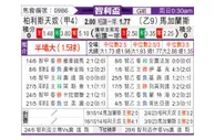 [智利杯] 帕莱斯蒂诺vs马加拉内斯