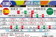 [世界杯] 西班牙vs沙特阿拉伯