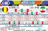 [世界杯] 比利时vs伊朗