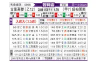 [智利杯] 库里科vs奴伯伦斯