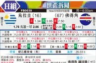 [世界杯] 乌拉圭vs佛得角