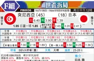 [世界杯] 突尼斯vs日本