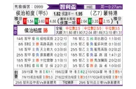 [智利杯] 华奇巴托vs蒙特港