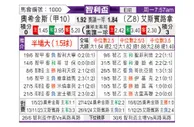 [智利杯] 希金斯vs西班牙联合
