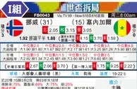 [世界杯] 挪威vs塞内加尔