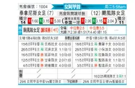 [阿女甲] 塔勒瑞斯女足vs飓风队女足