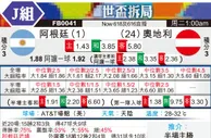 [世界杯] 阿根廷vs奥地利