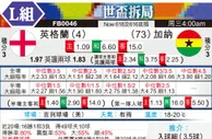 [世界杯] 英格兰vs加纳