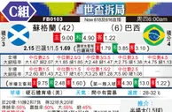 [世界杯] 苏格兰vs巴西