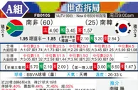 [世界杯] 南非 vs 韩国