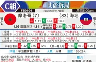 [世界杯] 摩洛哥vs海地