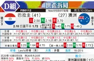 [世界杯] 巴拉圭vs澳大利亚