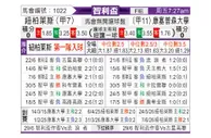 [智利杯] 奴伯伦斯vs康塞普西翁大学