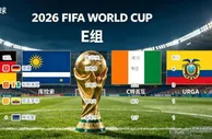 世界杯E组出线形式懂球点评厄瓜多尔VS德国，库拉索VS科特迪瓦额