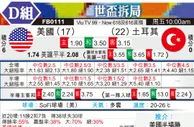 [世界杯] 土耳其vs美国