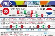 [世界杯] 突尼斯vs荷兰