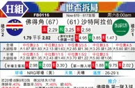 [世界杯] 佛得角vs沙特阿拉伯
