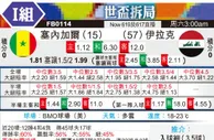 [世界杯] 塞内加尔vs伊拉克