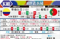 [世界杯] 哥伦比亚vs葡萄牙