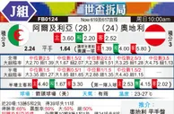 [世界杯] 阿尔及利亚vs奥地利