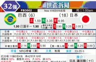 [世界杯] 巴西 vs 日本