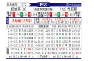 [巴西乙] 累西腓航海vs戈伊亚斯