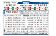 [澳昆超] 昆士兰狮队vs温纳姆狼队