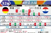 [世界杯] 德国vs巴拉圭