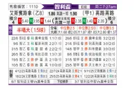 [智利杯] 西班牙联合vs科洛科洛