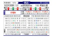 [巴西乙] 戈亚尼亚竞技vs庞特普雷塔