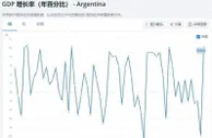 越赢越穷？世界杯救国神话破灭！这个国家用两次冠军换来无尽破产