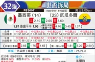 [世界杯] 墨西哥vs厄瓜多尔