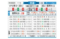 [芬兰杯] VPS瓦萨vs图尔库国际