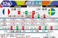 [世界杯] 法国 vs 瑞典