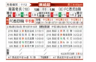 [澳威超] SD公鹿FCvs悉尼FC青年队