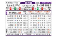 [智利杯] 华奇巴托vs康塞普西翁