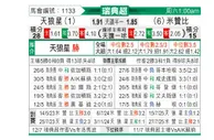 [瑞典超] 天狼星vs米亚尔比