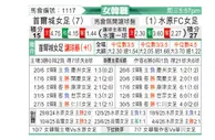 [韩女联] 首尔亚马逊女足vs水原FCM女足