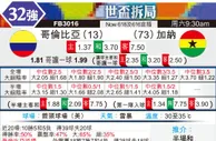 [世界杯] 哥伦比亚vs加纳