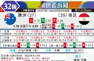 [世界杯] 澳大利亚vs埃及