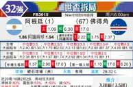 [世界杯] 阿根廷vs佛得角