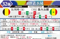 [世界杯] 比利时vs塞内加尔