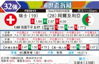 [世界杯] 瑞士vs阿尔及利亚