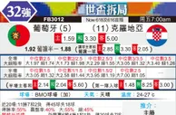 [世界杯] 葡萄牙vs克罗地亚