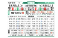 [韩女联] 昌宁女足vs报恩尚武女足
